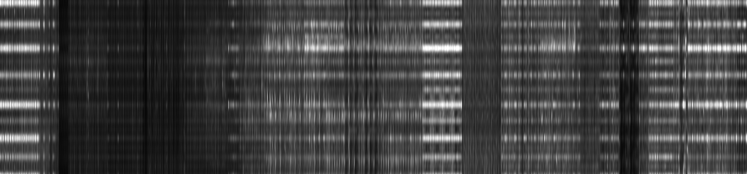 170 bpm